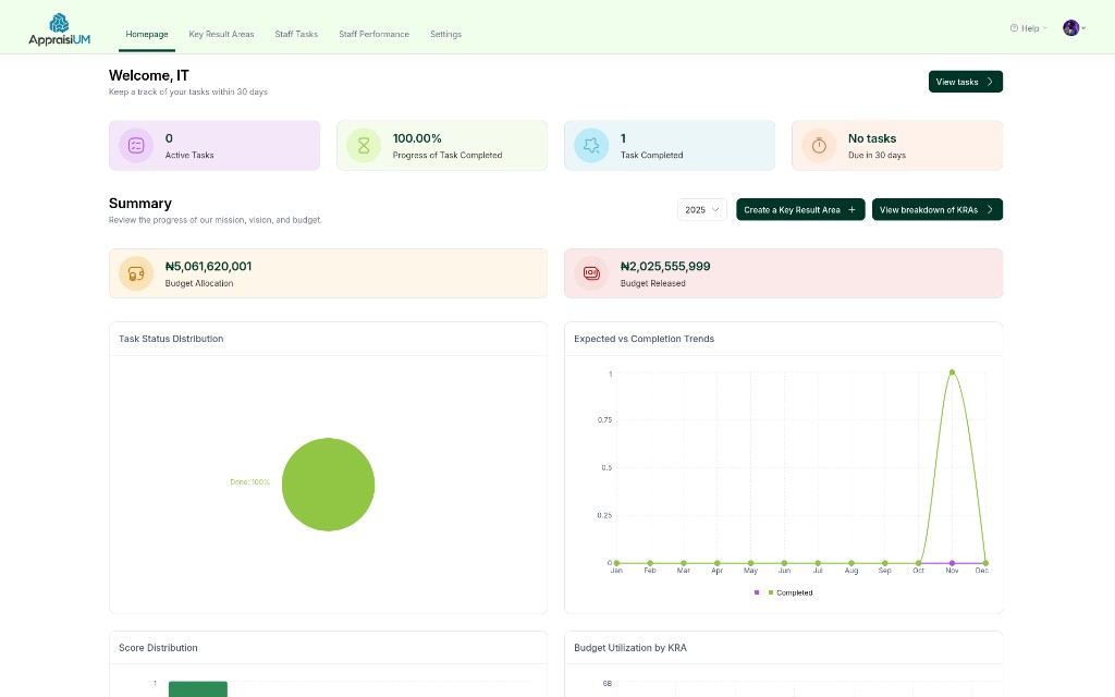 Appraisium preview